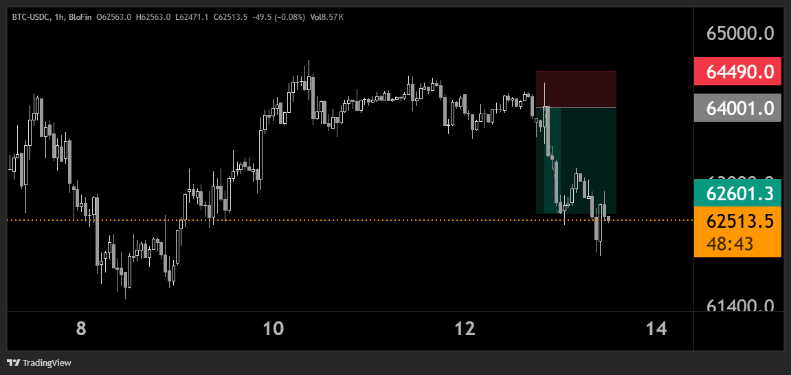 FaأrValue₲ary 🔮📊 tweet media