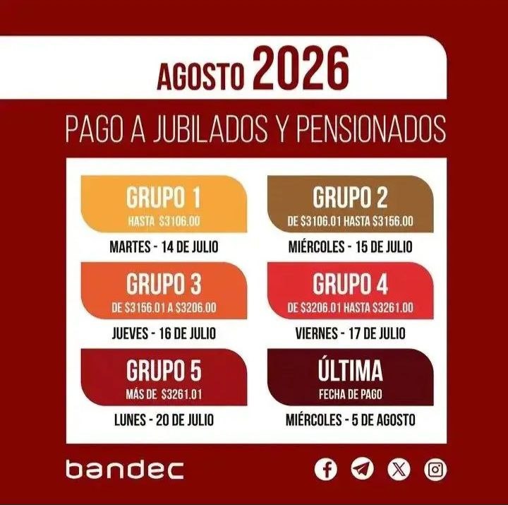 BancoCentralCub's tweet photo. 📅  Inicia mañana, 14 de julio, el pago a jubilados y pensionados de la seguridad social.

#BancariosCubanos 
👇 https://t.co/WKSjYgaMfO