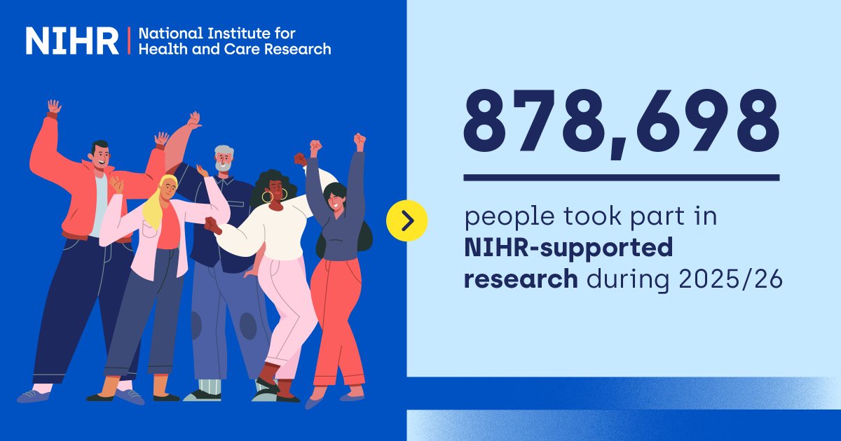 NIHRrdn's tweet photo. 878,698 people took part in @NIHRresearch supported research during 2025/26.

📊 878,698 participants
📊 4,536 recruiting studies

Thank you to every participant and delivery team helping improve health and care through research.

Find out more: https://t.co/HhORoAWeAf https://t.co/RfCK45aOlV