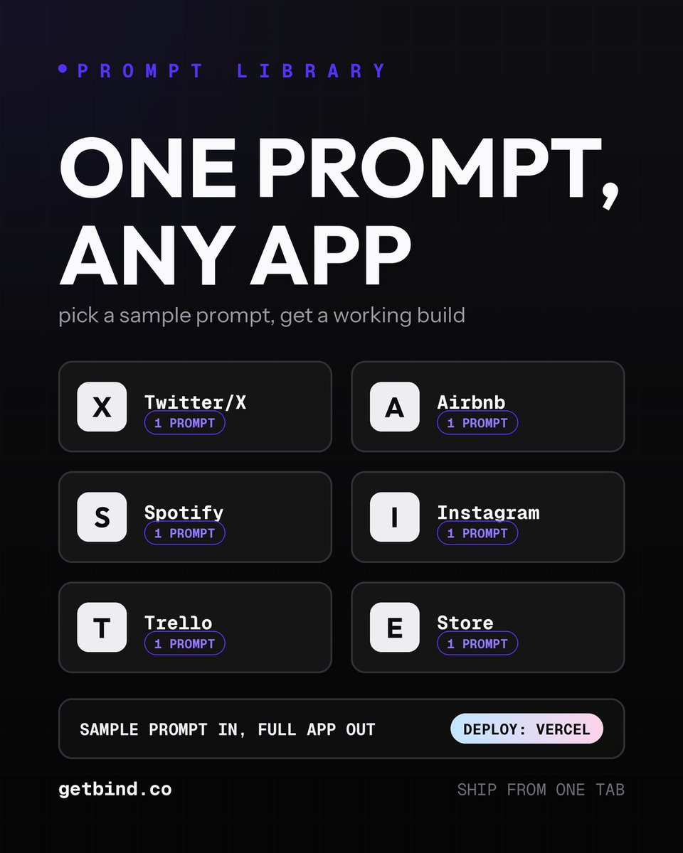 bind_ai's tweet photo. Four days quiet on here. We spent them in the IDE
Bind AI turns one sample prompt into a full app: Twitter, Spotify, Airbnb, Instagram, Trello, a store
Describe it, watch it build, ship to Vercel
https://t.co/ObkEXRURSx https://t.co/rpU6tEA6YY