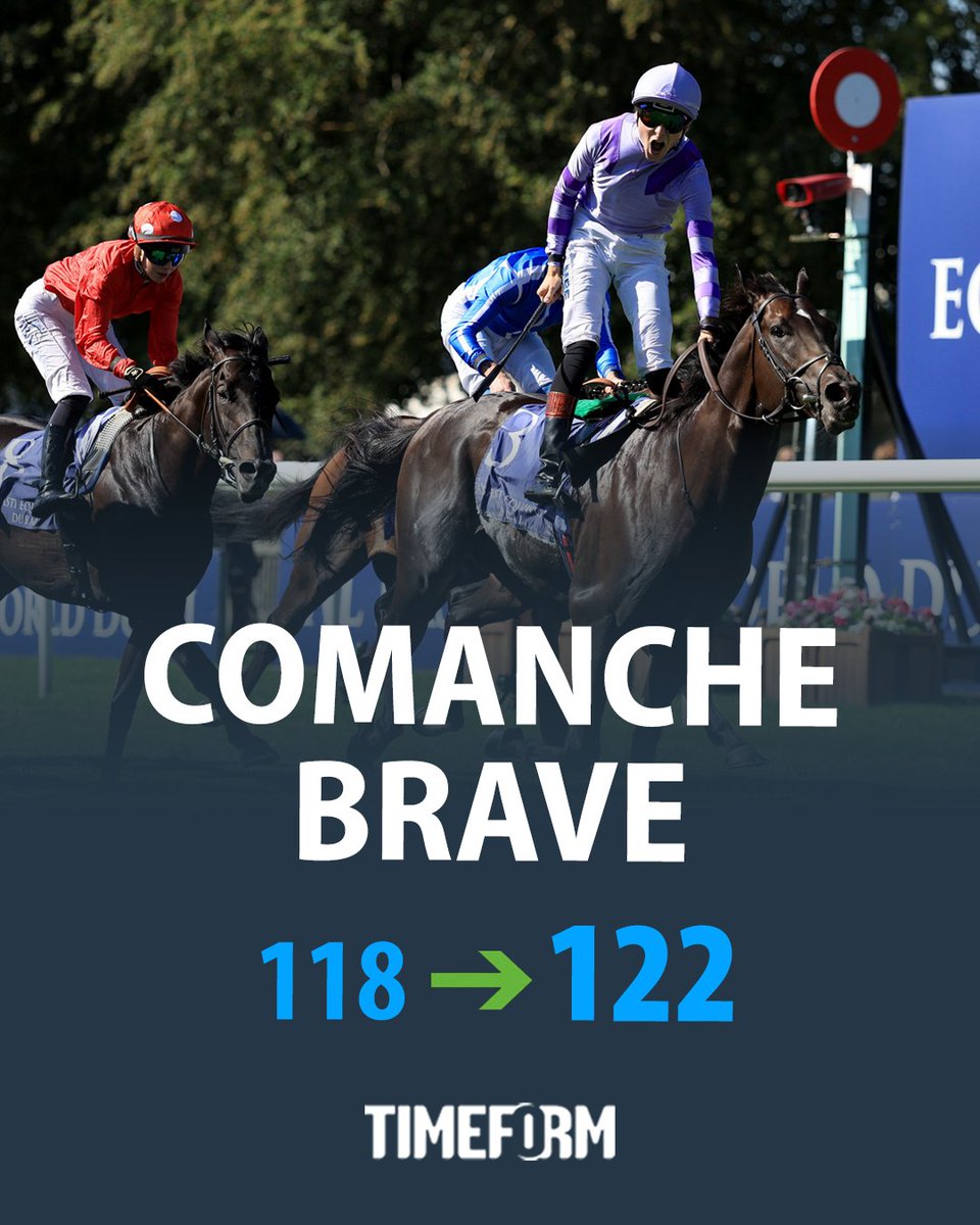 Timeform tweet media