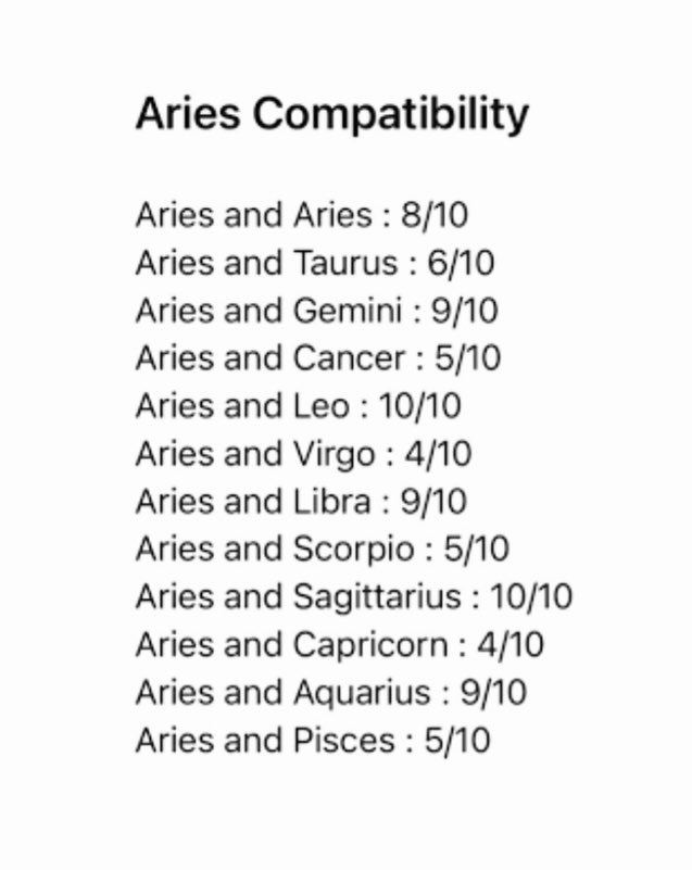mnusiadoboh's tweet photo. Aries, Gemini, Aquarius, Leo, Sagittarius good night ya kalian, tidur nyenyak, mimpi yang indah🤗 sisanya bebas langsung turu ae, mau ikut ronda juga gpp terserah. https://t.co/ubggumlkZj