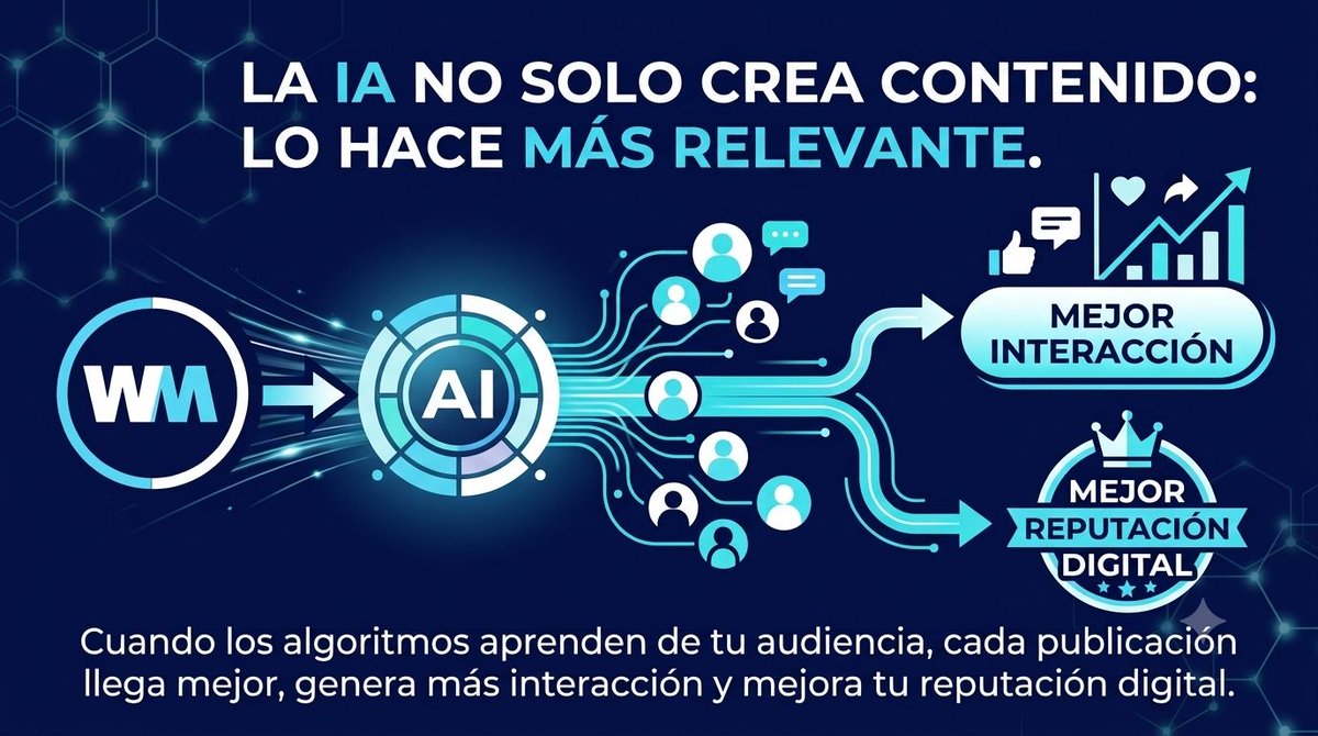 WebMarkestudio's tweet photo. La IA no solo crea contenido: lo hace más relevante. Cuando los algoritmos aprenden de tu audiencia, cada publicación llega mejor, genera más interacción y mejora tu reputación digital.

#IAparaMarketing #MarketingLatAm #ContentStrategy #Engagement #Webmarkest #MarketingDigital https://t.co/eDRT0igZbB