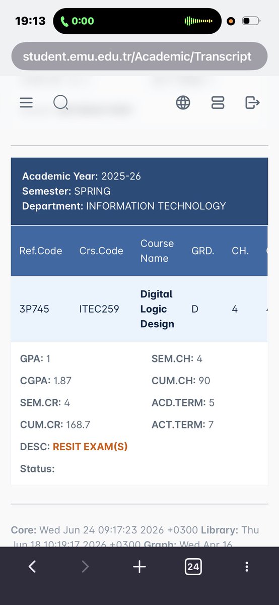 arida_san's tweet photo. academic comeback is real https://t.co/hCrvAr5FoP