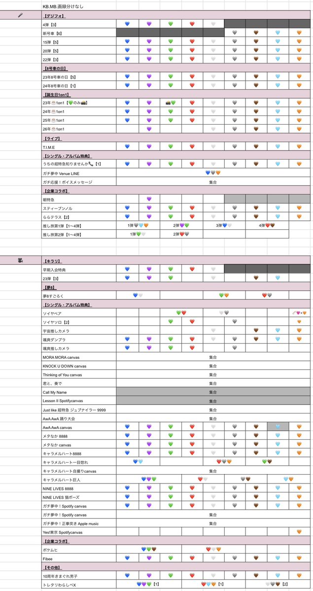 m__bt__12's tweet photo. @8A515Ac 検索より失礼いたします。
すでに交換完了済みと承知しておりますが、当方第3弾💜🤎求めておりましてお送りいたします画像と交換可能なものはございますでしょうか。
ご検討いただけますと幸いです。 https://t.co/YWLSzBlfF9