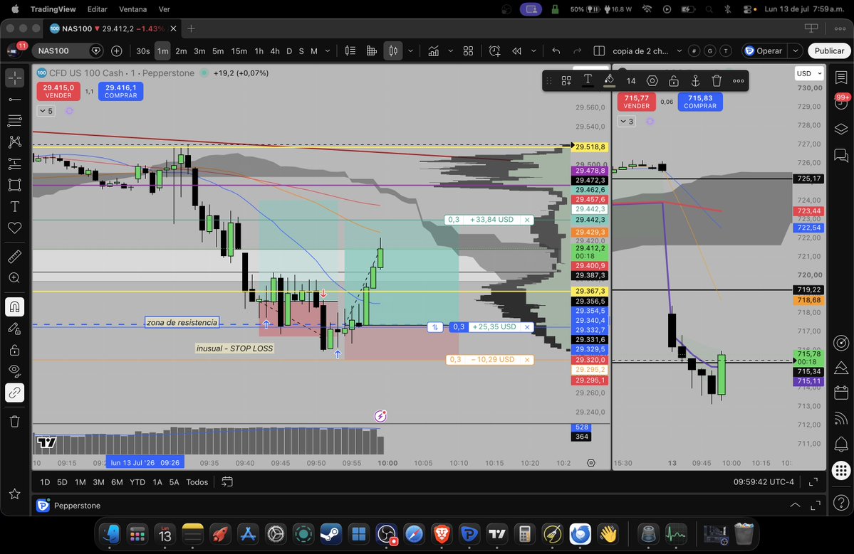 TraderALex 🇻🇪 ₿ tweet media