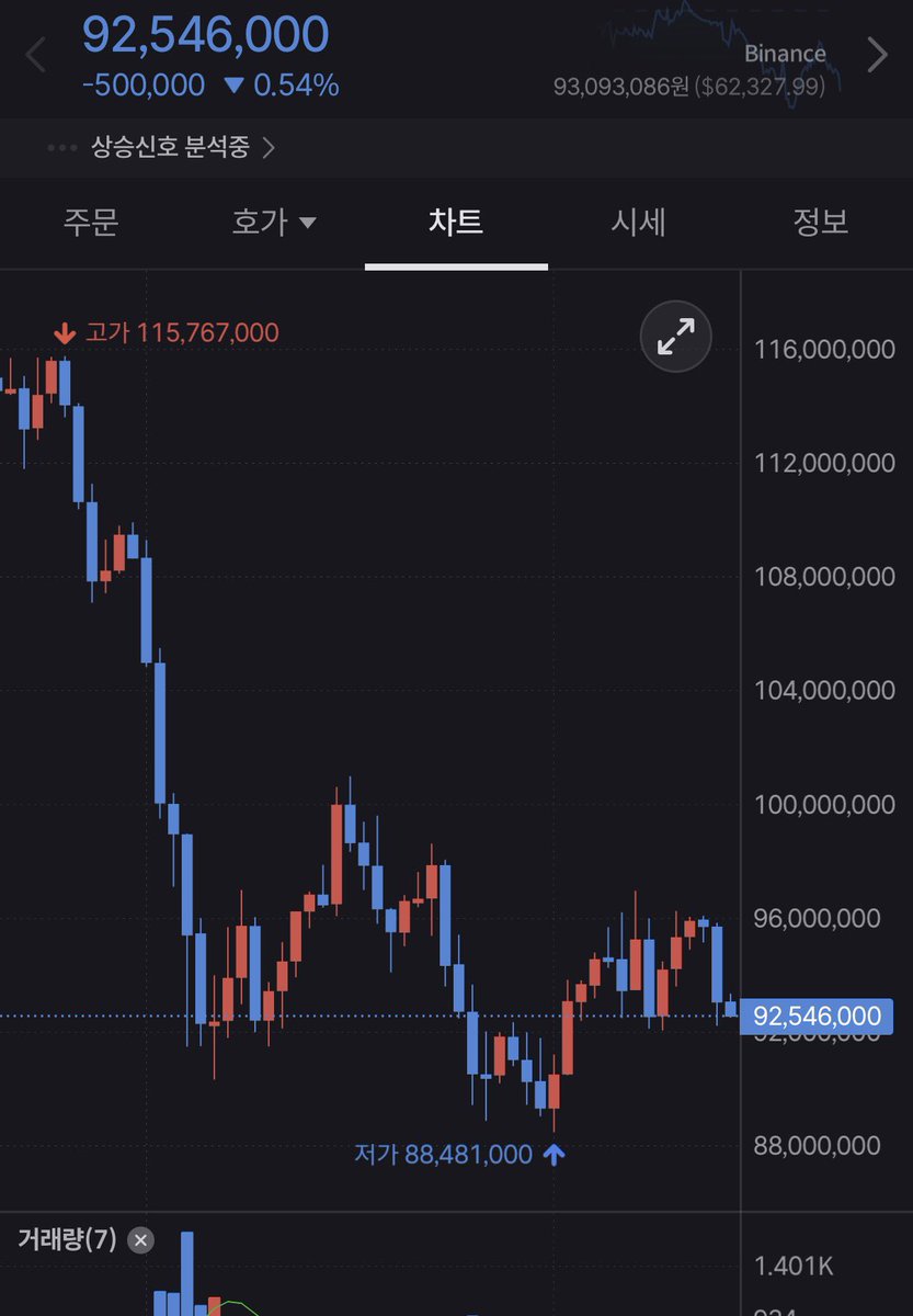 빡구 tweet media