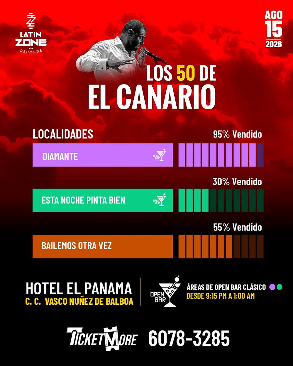 JairMoran's tweet photo. 🎟️ 𝐥𝐨𝐜𝐚𝐥𝐢𝐝𝐚𝐝𝐞𝐬 𝐲 𝐩𝐫𝐞𝐜𝐢𝐨𝐬 𝐝𝐞 𝐕𝐞𝐧𝐭𝐚 𝐩/𝐩:
🟣Diamante: 120$ (casi agotados) 
👗Esta Noche Pinta bien: $90
🟠Bailemos otra vez: 60$ 

*Precios incluyen gestión administrativa e impuestos 

✨ Boletos disponible https://t.co/jxb2L9diMD
📲6078-3285 https://t.co/B8PmFW3aKx