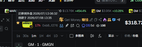 ButlerPors22821's tweet photo. 0x7f52030d40c0a0b51f059896db1a7fe2dbaaa219这个才是老og，应该可以玩玩才4k 

0xb851291f35a8344a8955ba53fa04595b36dbf276 https://t.co/ml9eAyYCUq