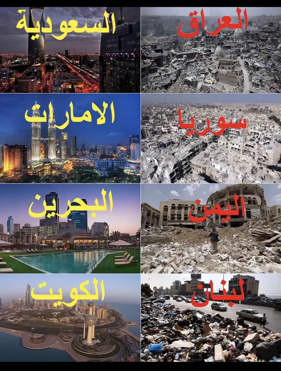 Reem81058011's tweet photo. الفرق بين الدول التي دخلتها إيران والتي لم تسمح بدخول إيران .. المجوس ورم سرطاني يجب إستئصالة. https://t.co/EPsC74qPnk