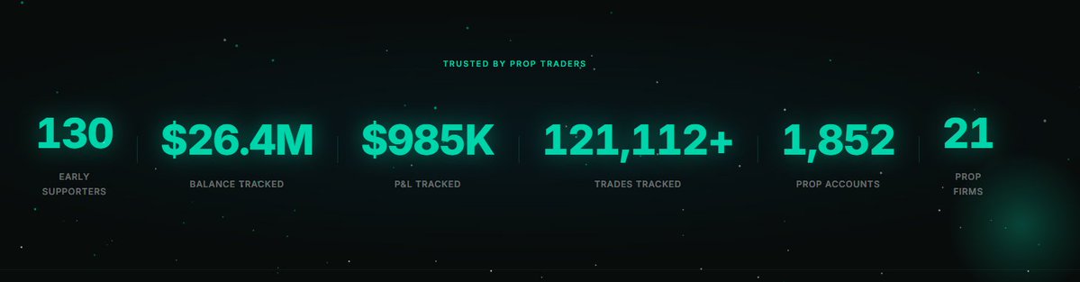 PayoutLab tweet media