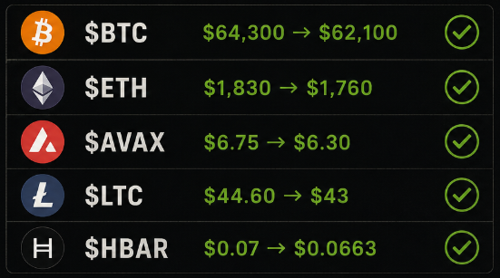 CryptoReviewing tweet media