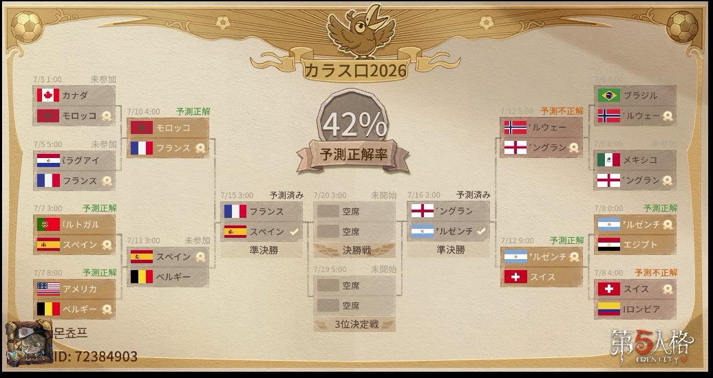 Jj0hac's tweet photo. 私と一緒に「identityV」で遊ぼう！ https://t.co/AsWQ4zTMzK