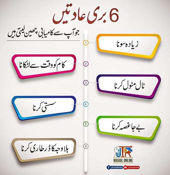 ImranM10100's tweet photo. چھ بری عادتیں 
جو آپ کو کامیابی چھین لیتی ہے ۔ https://t.co/hcgDGQrXNx