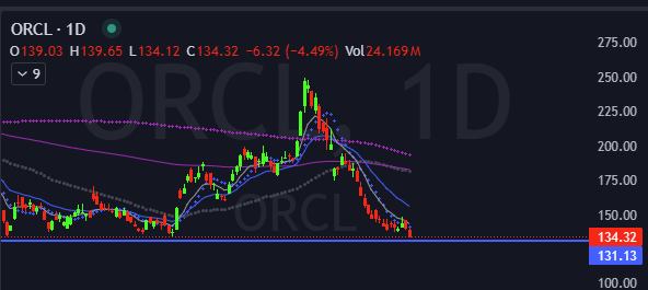 Sri | Stocks & Life 🌱 tweet media