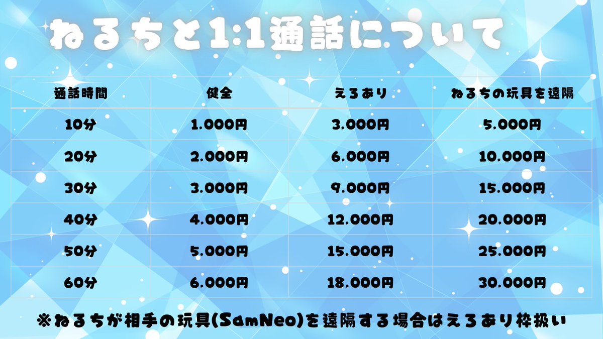 neruti_cat's tweet photo. 【お知らせその3】
個別通話について
今日の雑談兼お知らせ枠でもお伝えしましたが
個別通話強化月間ということで…
《健全通話初めての方10分無料》
※10分無料のみの利用は不可、その後に健全通話継続orえろ通話をする方が対象です
詳細画像にまとめております💞
この機会にぜひねるちとお話しよ💞 https://t.co/kYHdASMYvi