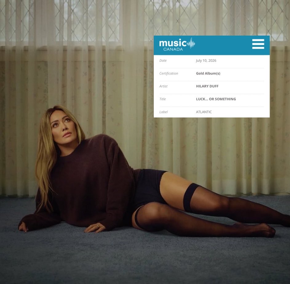 HilaryDuffChart's tweet photo. 🇨🇦🏅💿 “luck… or something” by Hilary Duff is now certified GOLD in Canada, after reaching 40K units sold in the country!

— This is the first worldwide certification for the album. https://t.co/NbkOLg6xH6