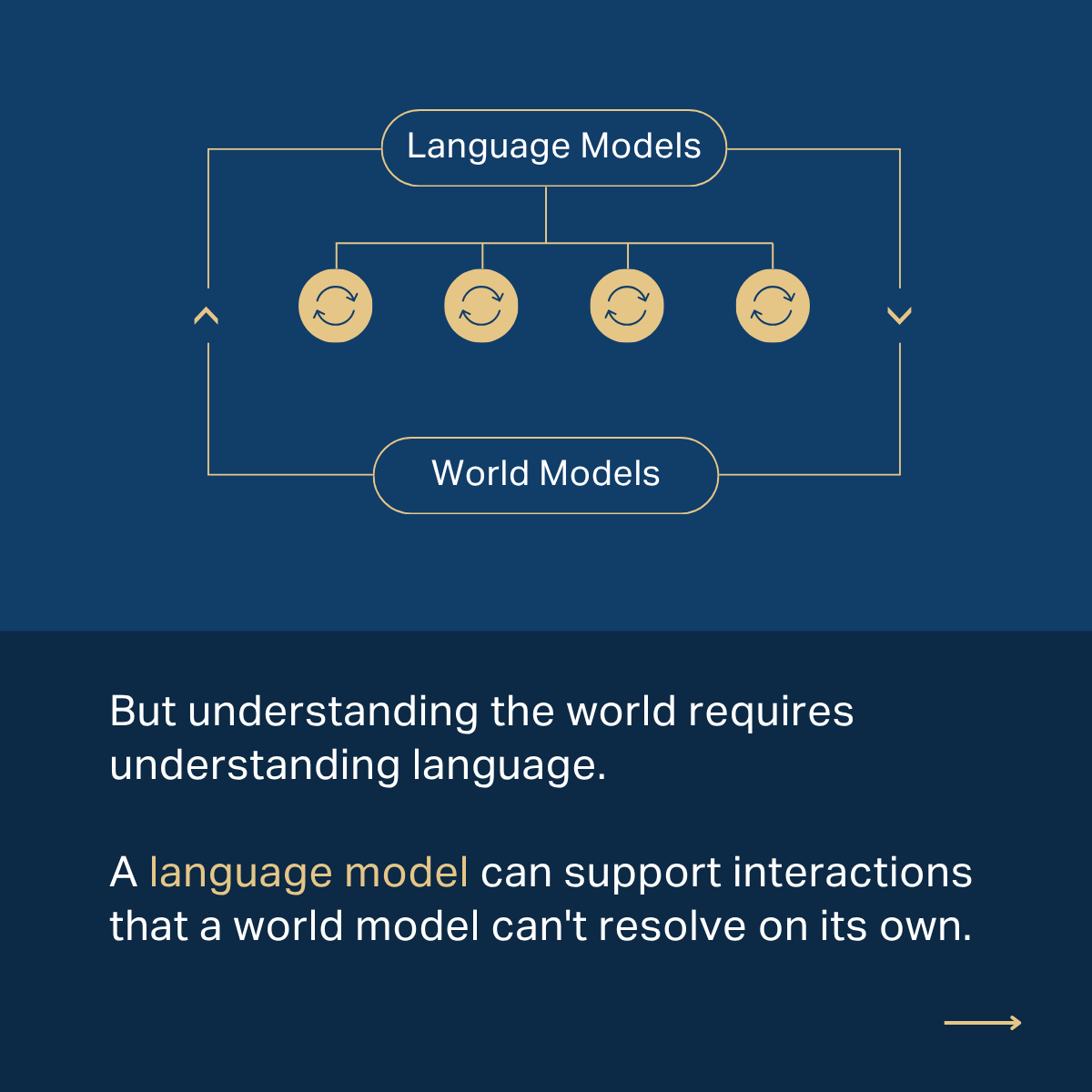 Institute of Foundation Models tweet media