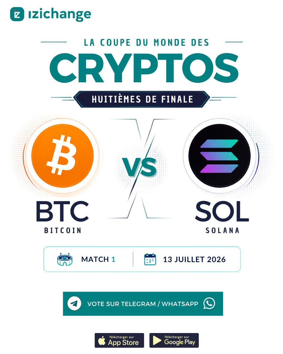IZIchange's tweet photo. 🏆 LA COUPE DU MONDE DES CRYPTOS !
 
🔥 8es DE FINALE
 
La tension monte ! Vos favoris s’affrontent aujourd'hui pour une place en quarts de finale ! 💥
 
Les duels du jour :
 
🟠 XRP 🆚 TRX
 
🟠 BTC 🆚 SOL
 
C'est votre communauté et votre vote qui feront la différence ! 🗳️
 
👉 Votez maintenant ! Rejoignez nos canaux Telegram et WhatsApp. 

Les liens directs vous attendent juste en bas, en commentaire 👇 
 
#Izichange #CryptoWorldCup #Chainlink #PiNetwork #Avalanche #Hype #Web3