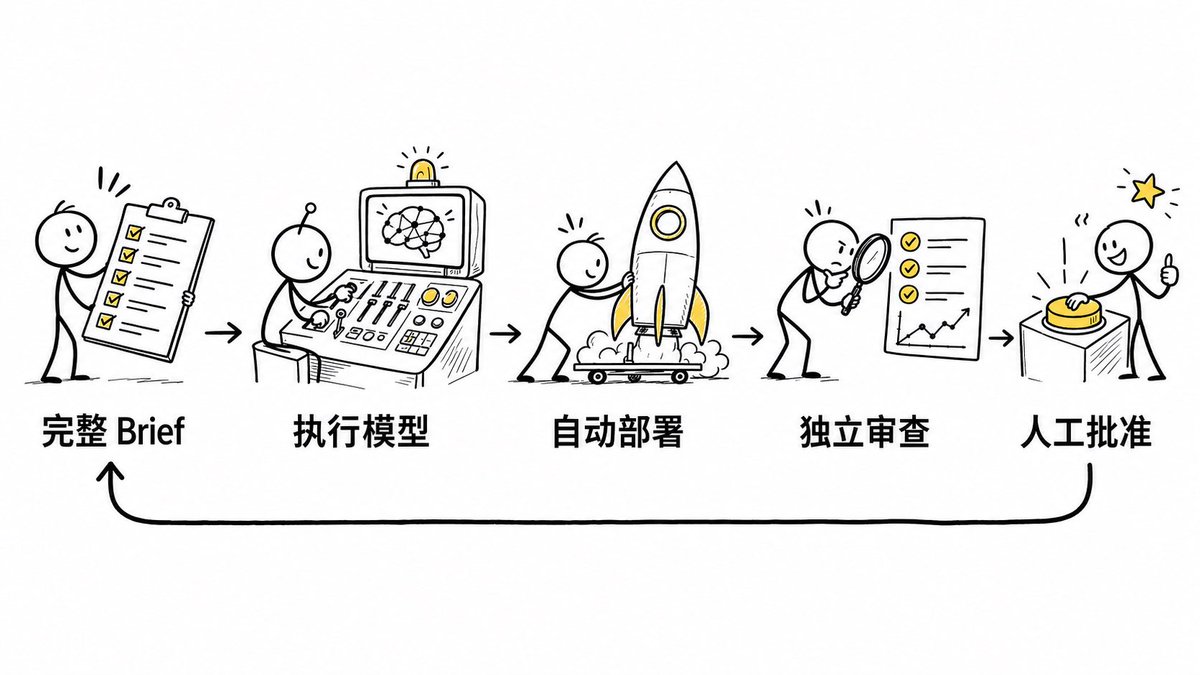 Aron厚玉 tweet media