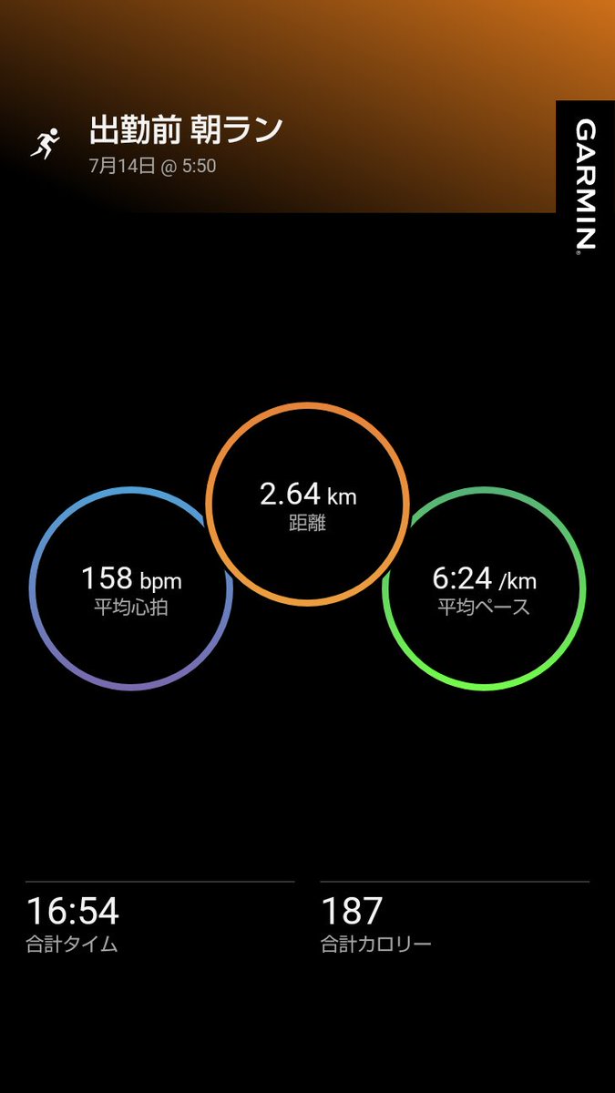 corcaroli2020's tweet photo. 出勤前 #朝ラン

自分では
もっとゆっくり
走っているつもりなのに
思ったより速いのは
骨折から復帰後
身体が元に戻りつつあるということで良いのかなぁ🤔

それともシューズのせい？

チャッピーから
もっとゆっくり走れと怒られた

#ジョギング #ランニング
 #ダイエット
68.1kg https://t.co/IwtXc2FtrB