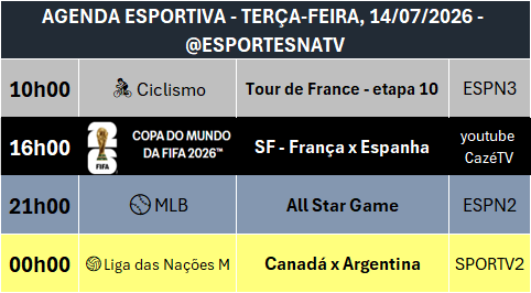 EsportesNaTV's tweet photo. A agenda esportiva desta TERÇA-FEIRA (14/07/2026) https://t.co/8UELMkuyK8