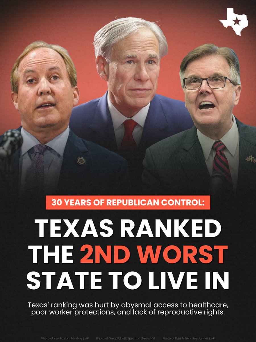 texasdemocrats's tweet photo. Texas deserves better than a lone star review. https://t.co/znhr5AqhUb