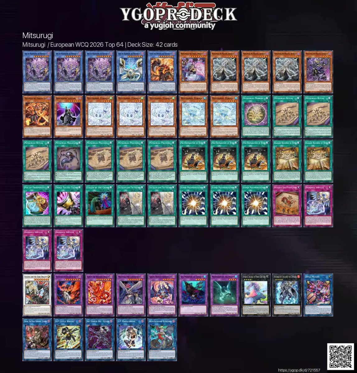 YGOPRODeck's tweet photo. Mitsurugi  / European WCQ 2026 Top 64 🏆

✅ https://t.co/latOsHKQkF

#yugioh #yugiohtcg https://t.co/BcElgZWVKo