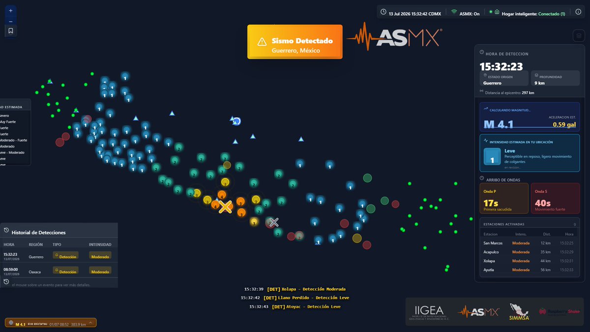 IIGEAac's tweet photo. #Sismo detectado por #ASMX en tiempo real.
Estacion no identificada
2026-07-13, 15:32:43
Magnitud en calculo...
Informacion sujeta a errores.
Instala ASMX desde: https://t.co/C8uBmhADky https://t.co/lJzsbVaadP