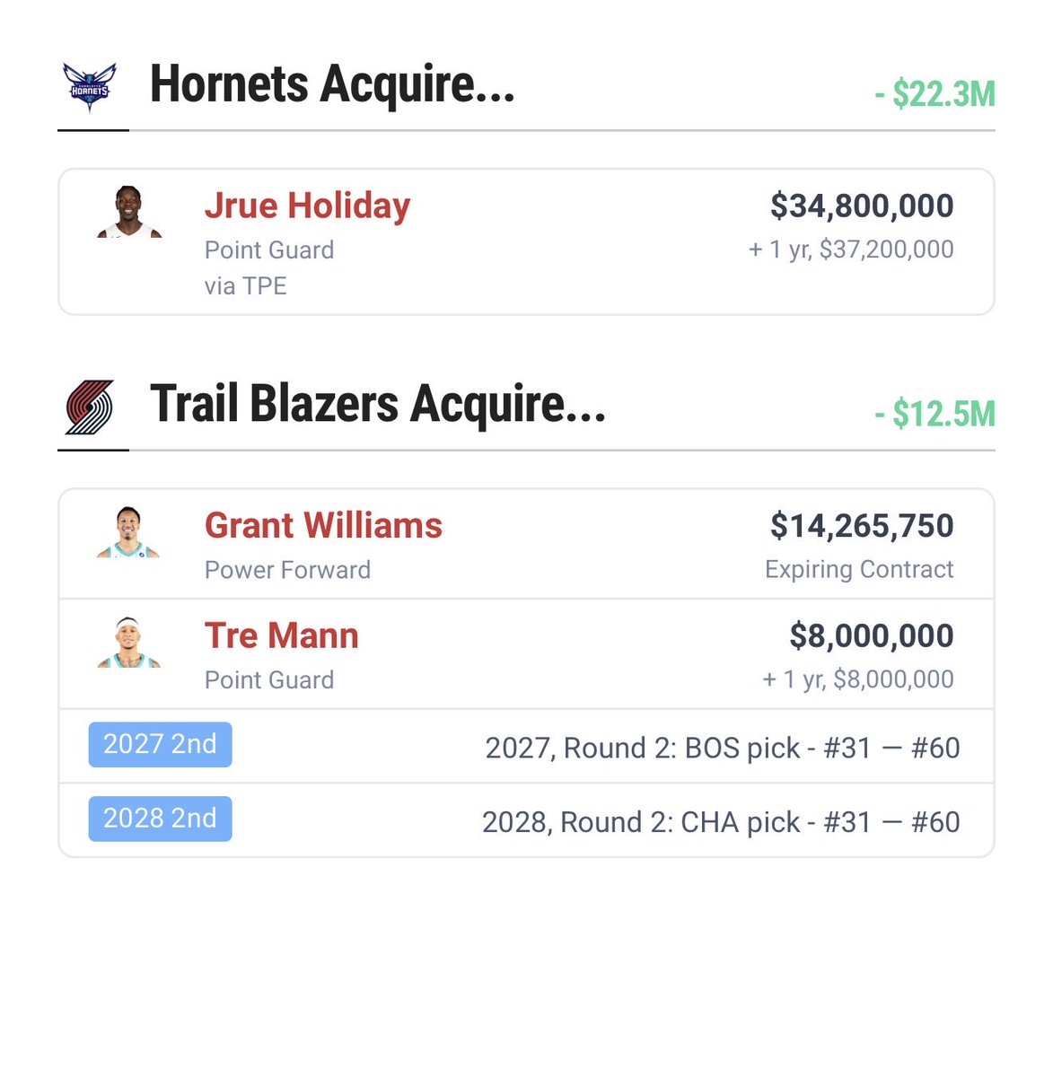 KingKey_252's tweet photo. Aight Jeff... Here's what you do next! #Hornets #BuzzCity https://t.co/6hSBollLP1