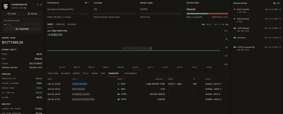 Hyperliquid Traders tweet media
