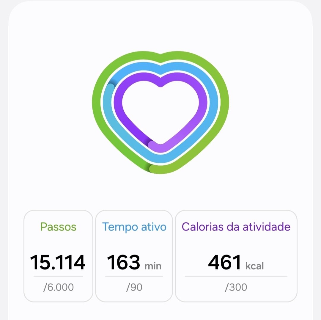 ASoul8545's tweet photo. Primeira vez dando +15 mil passos a algum tempo https://t.co/2Np80mF7VC