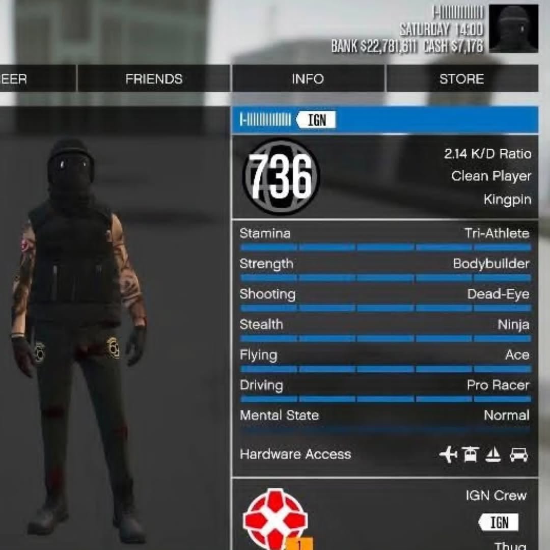 ps5ps4xbox's tweet photo. Male account
PS5 ACC
Fast run
Lvl 736
22 mill
Cop belt outfits
Color helmets
Research done
Unlocks
Premium Avatars
Region:
Bin: in 
C/O:

MESSAGE ME PRIVATELY IF INTERESTED ✅ https://t.co/bi6rUeIJZv