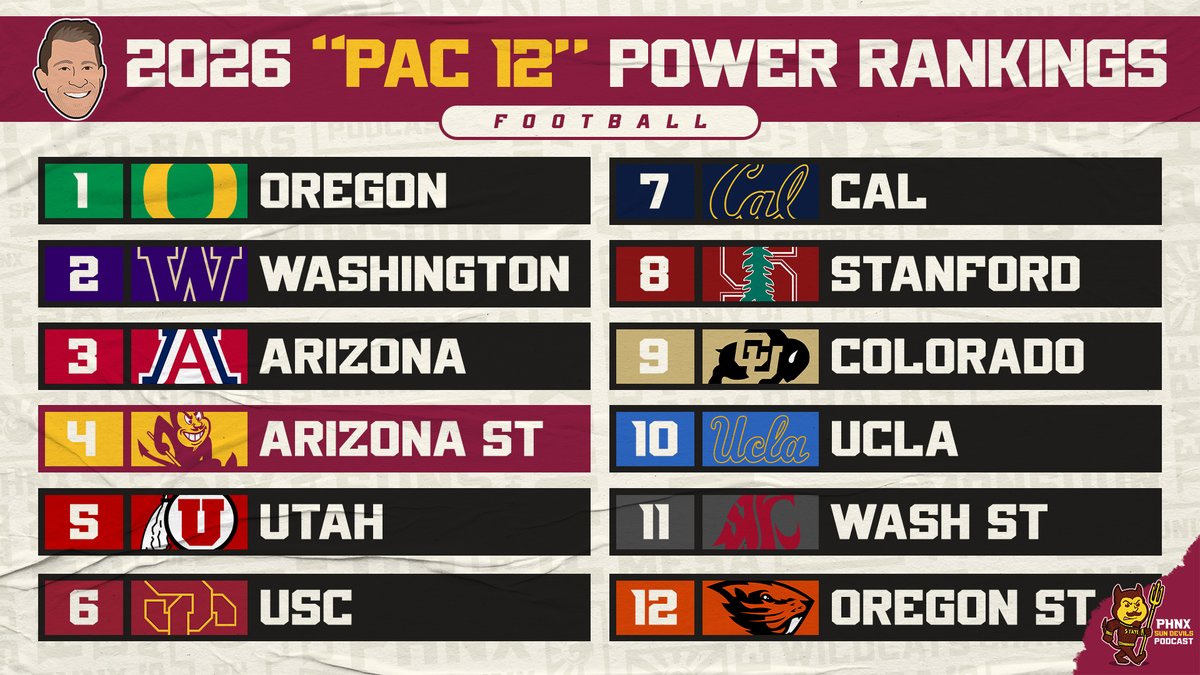 PHNX Sun Devils tweet media