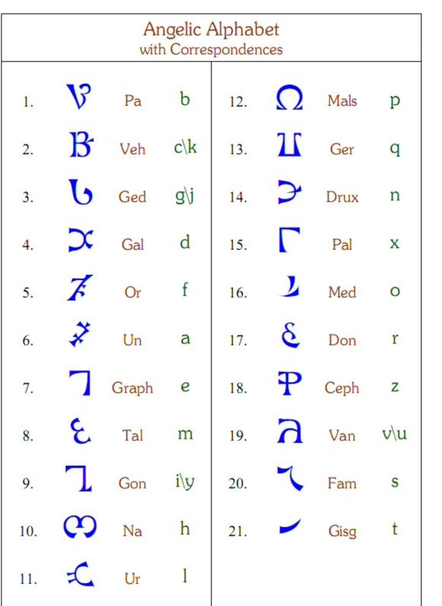 TheOfficial1984's tweet photo. This reality is the matrix. 

The matrix is build with math.

To break the matrix 

One must simply crack the code. https://t.co/8tGWMEe3Ul