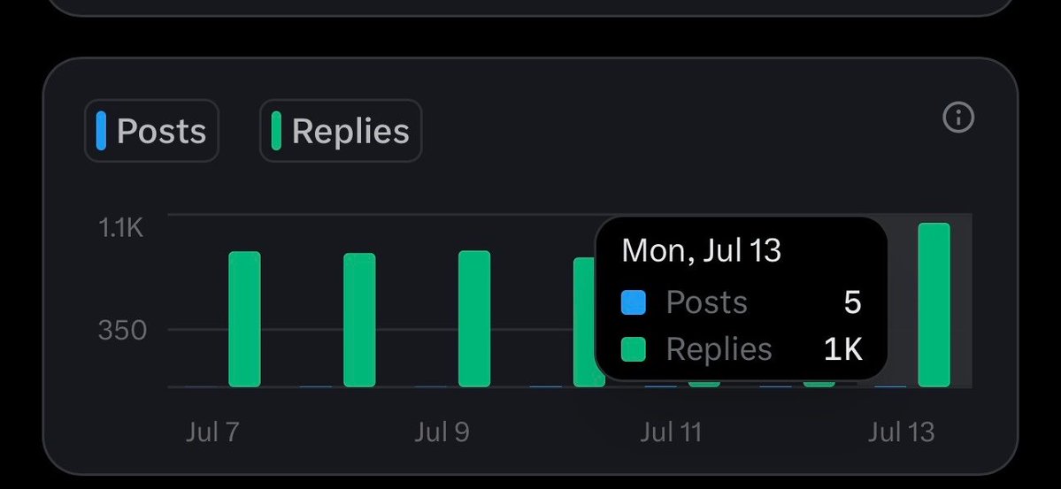 𝐓𝐄𝐒𝐓𝐈𝐌𝐎𝐍𝐘𓃵 tweet media