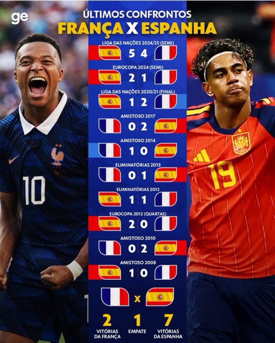 rmadashing 🇪🇸 tweet media