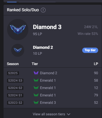 hof_lol's tweet photo. hmmmmm i wonder which player will get fisted this game. 

Somebody please explain this matchmaking to me I would love to hear a justification.

ID: 7916916293 https://t.co/PB9zjoykxE