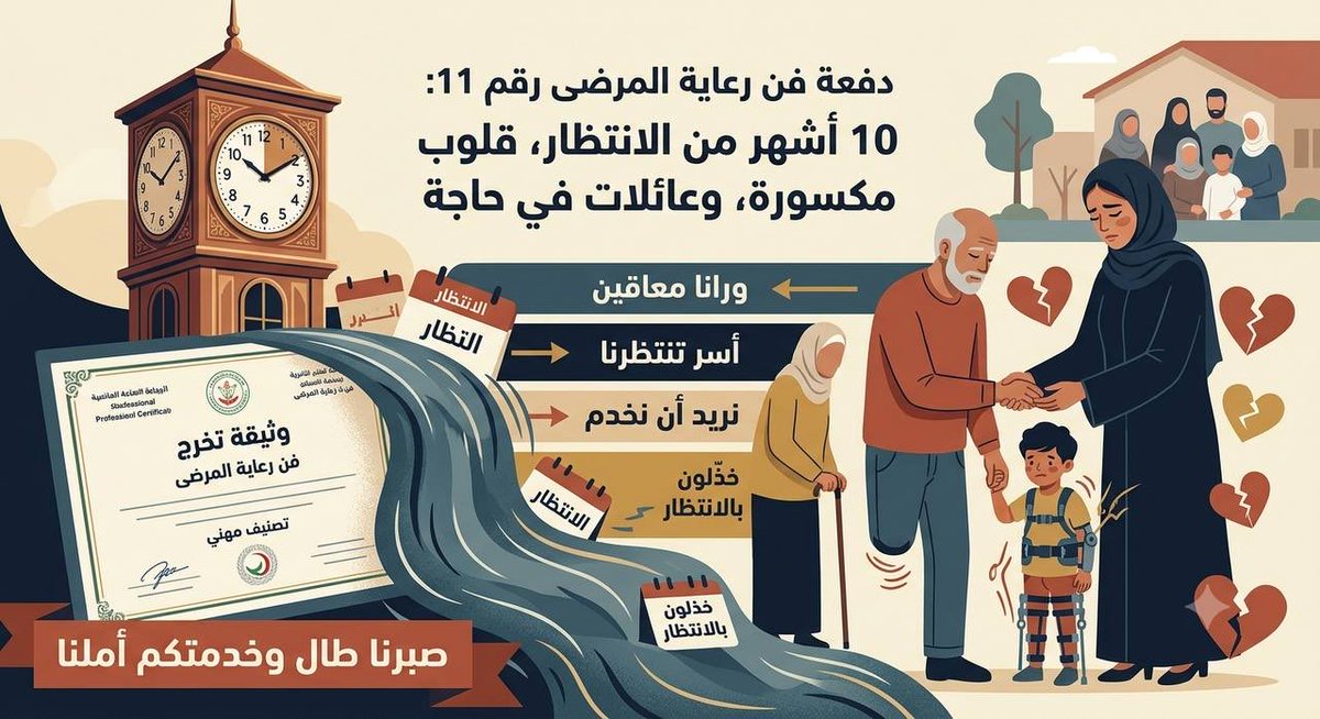 BeshSl1995's tweet photo. #اتفاقيه_بلا_تنفيذ_رعايه_مرضى١١
#اتفاقيه_بلا_تنفيذ_رعايه_مرضي١١
@Amriwaled
@SaudiMOH
@e_mohcom
@HealthCo_sa
@Reemalghanem6
@fahadaljalajel
@othmanalshehri
@BASSAM_FATINY

#اتفاقيه_بلا_تنفيذ_رعايه_مرضى١١ https://t.co/6MEXYD2DoD