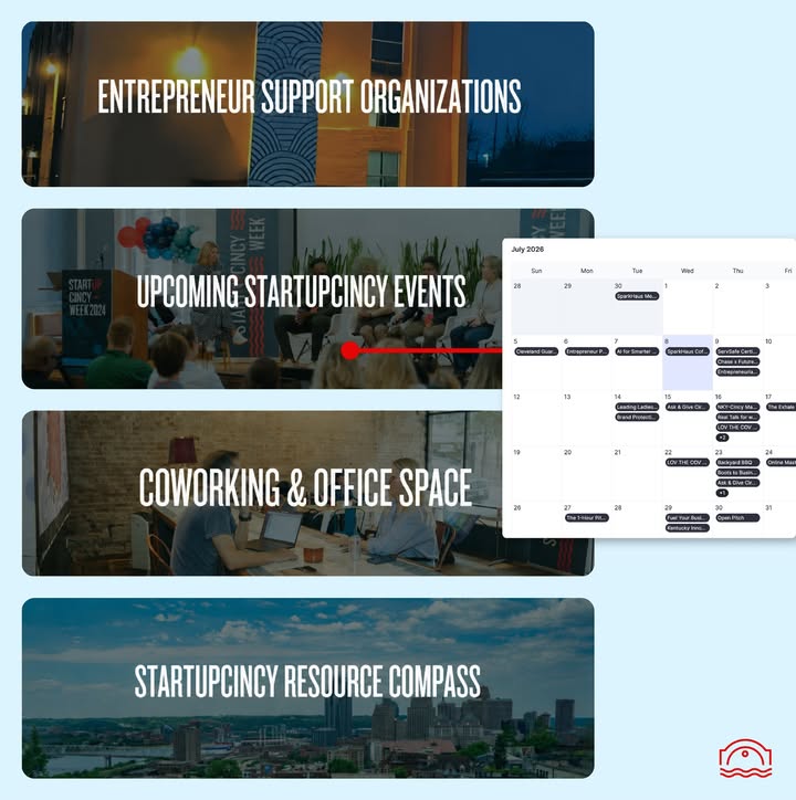 StartupCincy's tweet photo. Finding the right support for your startup just got a whole lot easier.

The StartupCincy Resource Compass has a fresh new look and is now fully integrated into the StartupCincy website, making it easier than ever to discover.

Start exploring → https://t.co/EP1Vzwep71 https://t.co/KuPqCTU2P0