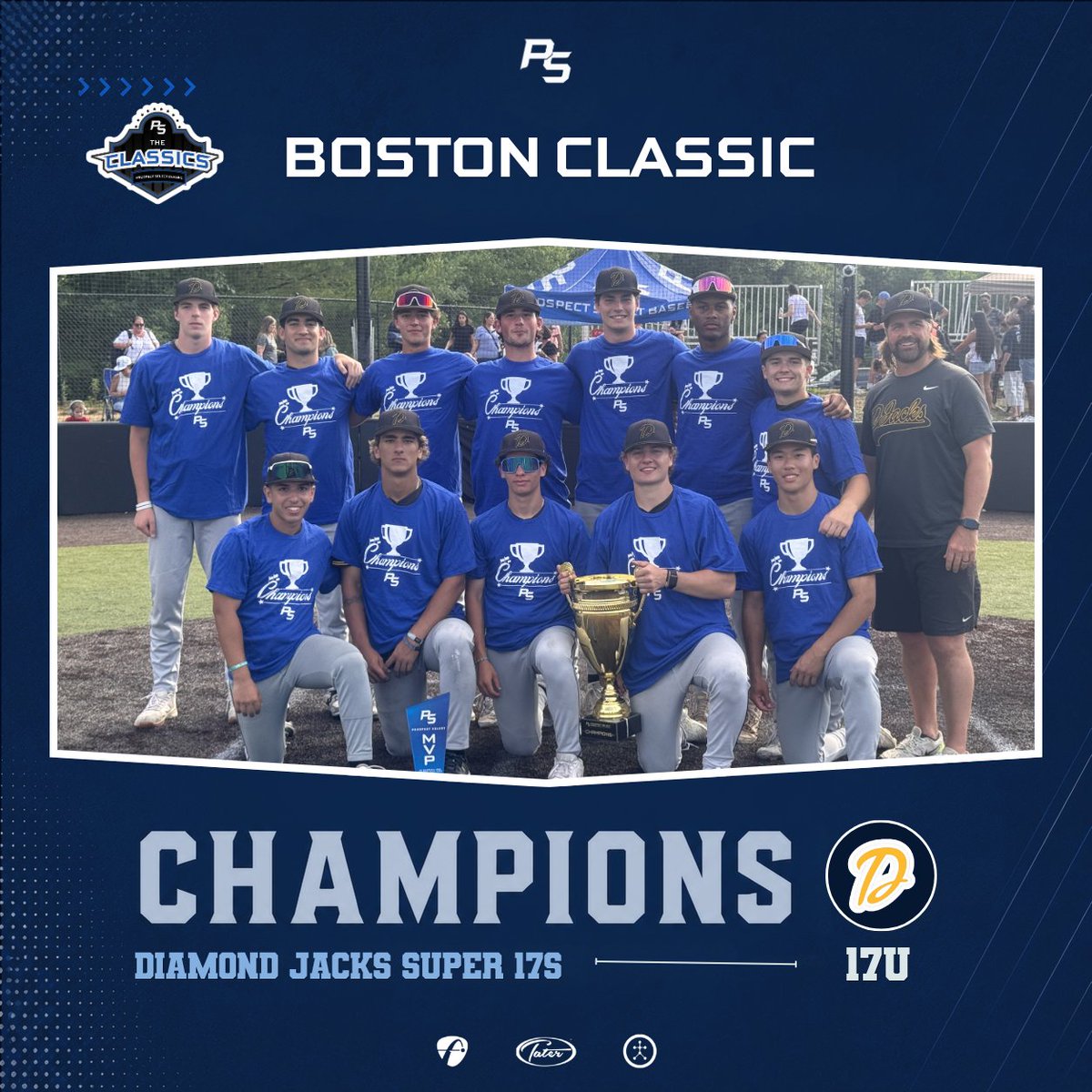 Prospect Select tweet media