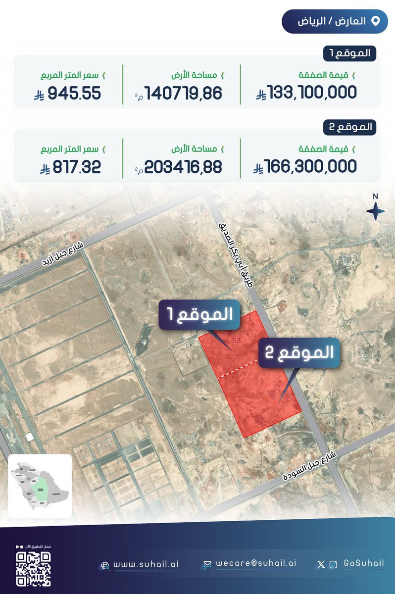 عبدالعزيز بن فهد tweet media