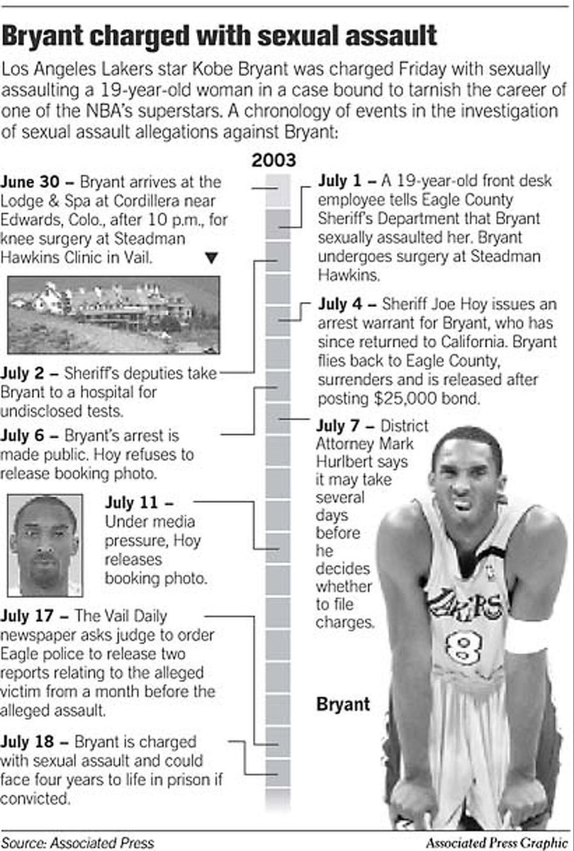 JohnBryaners4's tweet photo. @DogeRomeo Not comparable at all!! 🐐🐐 https://t.co/fAxXiacLP1