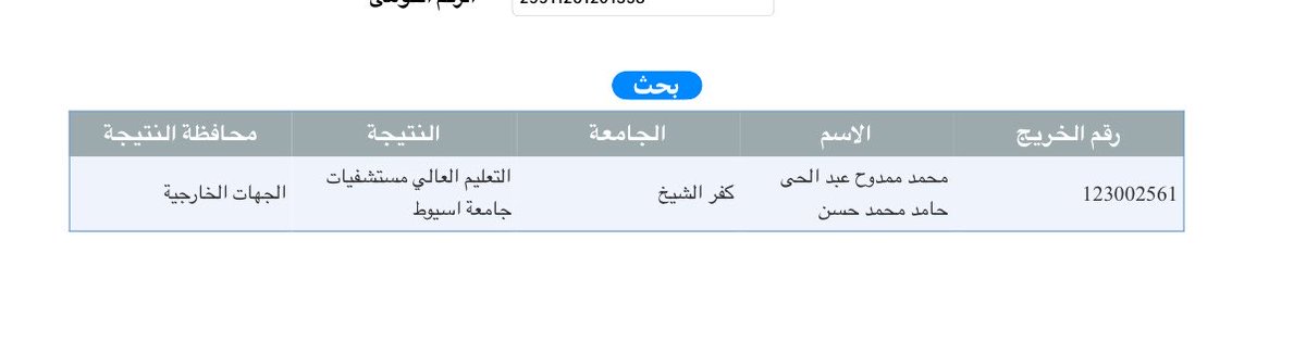 EeasySqueezy's tweet photo. في موقف من فرانكفورت لاسيوط يرجاله https://t.co/2qIbOWXvRm