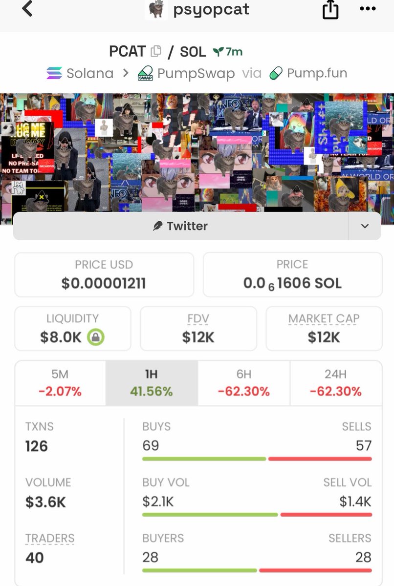 whale_pump_ups's tweet photo. 🚀 Amplified $Pcat blasted $12k →$579K MC🔥53x Epic crypto plays,massive crypto gain💰 DM+Follow, join &amp; amplify crypto profits 🚀 #memecoin #crypto #solana #blockchain #CryptoWins​​​​​​​​​​​​​​​​​​​​​​​​​​​​​​​​​​​​​​​​​​​​​​​​​​

3dejiWxvpL6QH63rBE38fSrVbna8pVrKbmbPPDke7wuH https://t.co/aKfI7ctQ2F