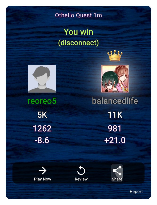 hideki41870848's tweet photo. Othello Quest 【1m】Game reoreo5[1262] 対 balancedlife[981] https://t.co/c8R9Z3hVCE #OthelloQuest #オセロクエスト https://t.co/JV3hDFGyeL