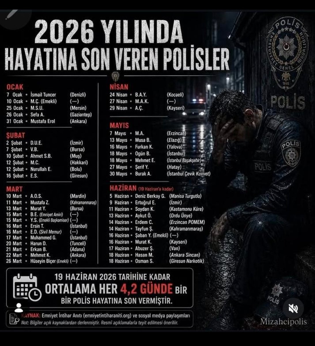 diecop0134's tweet photo. #PolisYineMiBekleyecek https://t.co/r3AtzJVazi