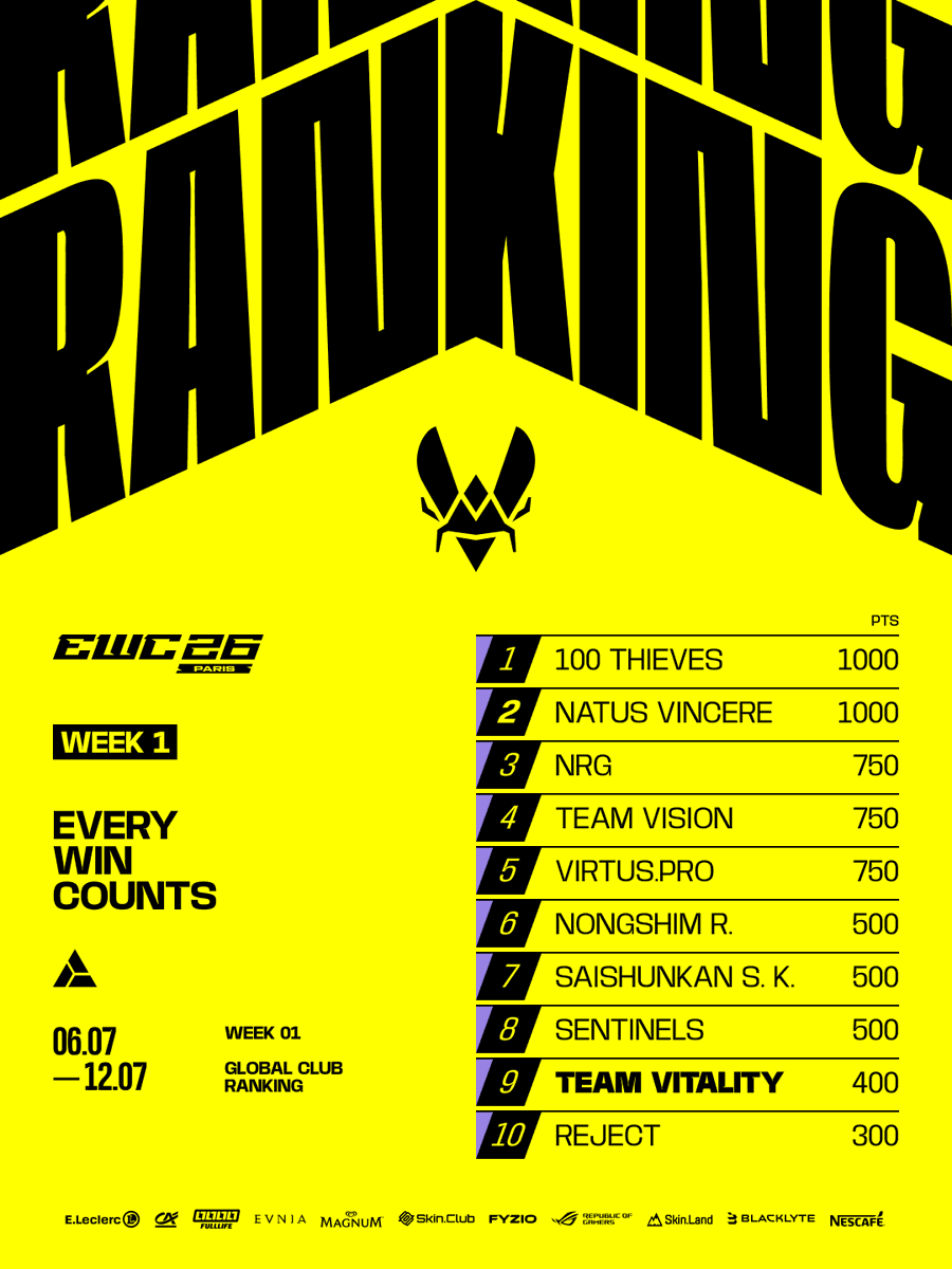 Team Vitality 🐝 tweet media