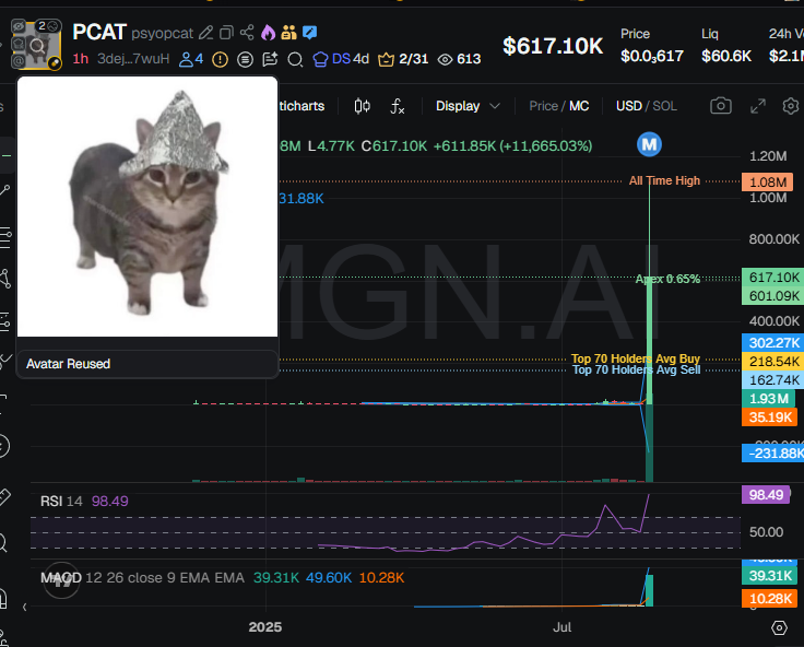 Nova tweet media