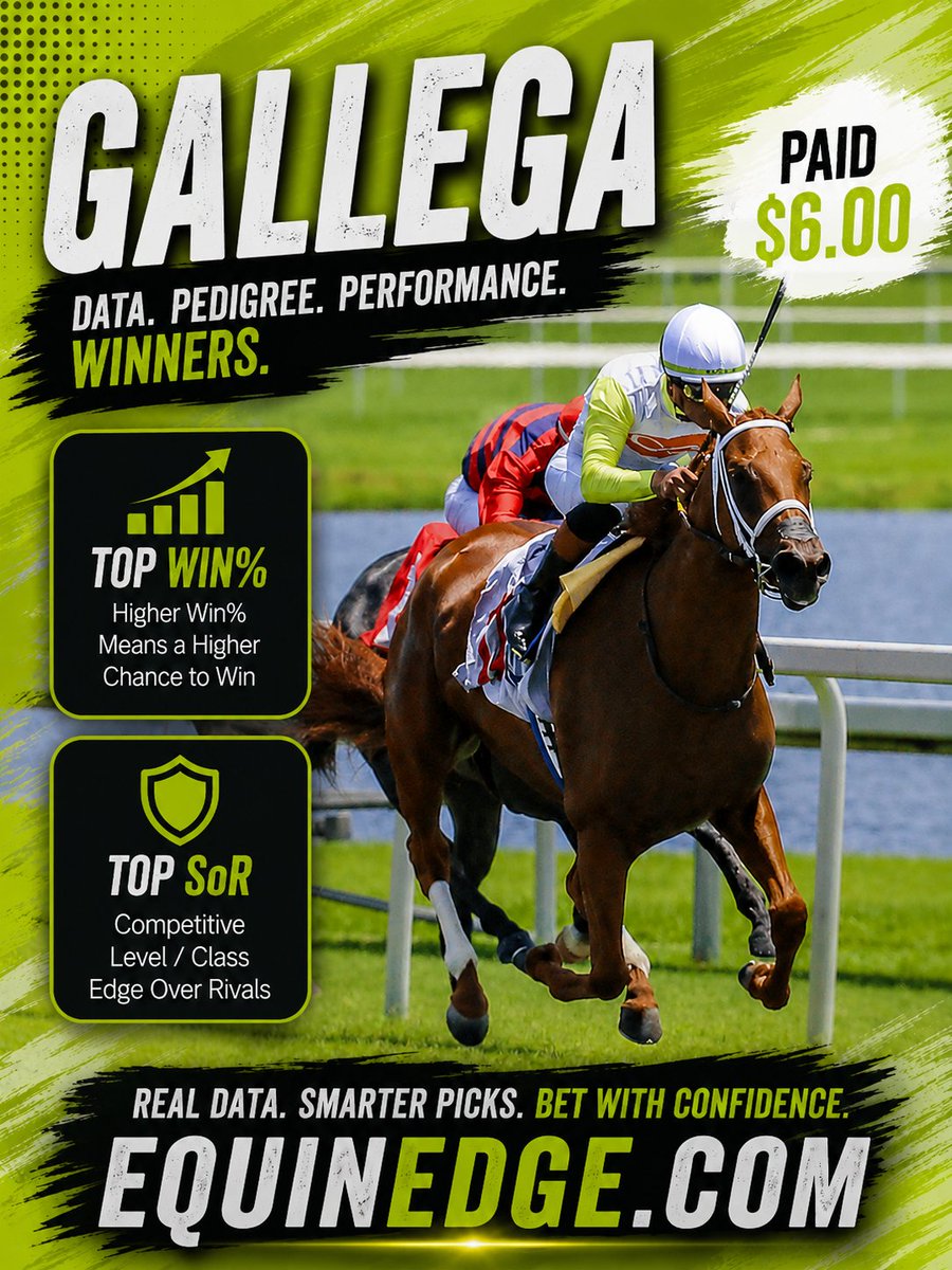 EquinEdge's tweet photo. Class told the story. Gallega finished it at #GulfstreamPark. 🔥
📈 Top Win%
🏆 Top SoR
💰 Paid $6.00
See the competitive edge at https://t.co/vhFuEsEt7a https://t.co/BddURraAyP
